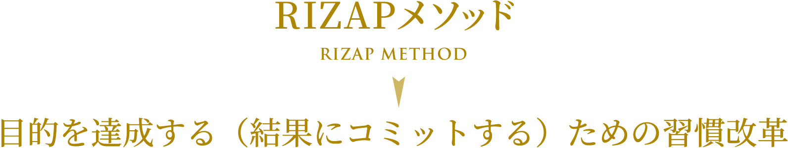 RIZAPメソッド→目的を達成する（結果にコミットする）ための習慣改革