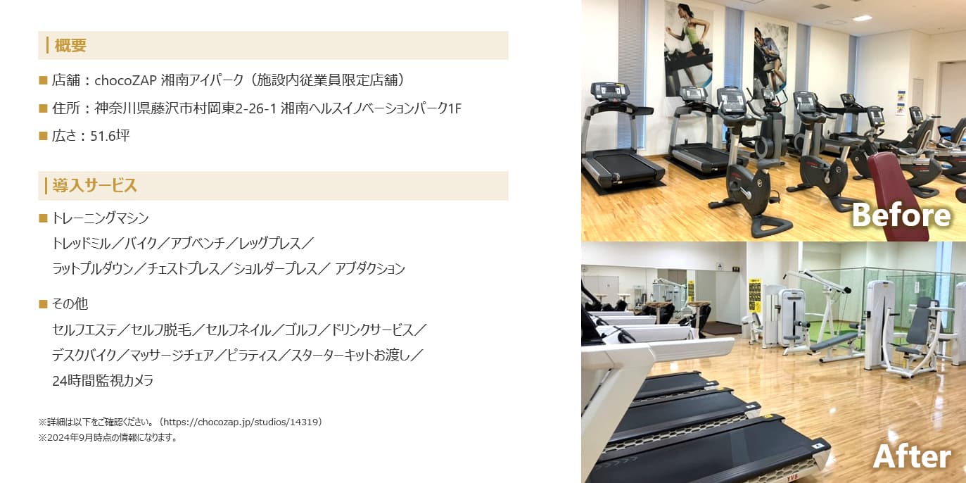 湘南アイパーク内に出店したchocoZAPの様子