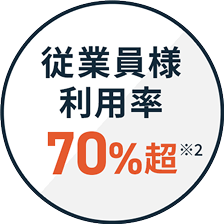 従業員様利用率70%超