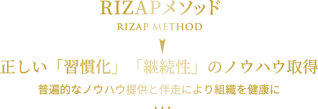 RIZAPウェルネスプログラム メソッド