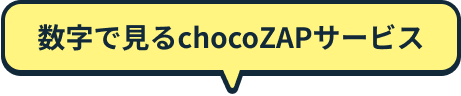 数字で見るchocoZAPサービス